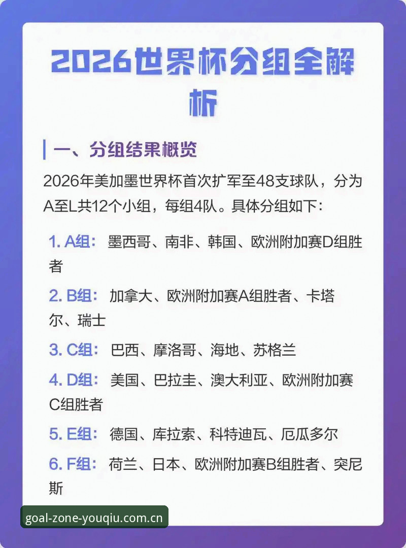 2026世界杯J组德甲元素全解析